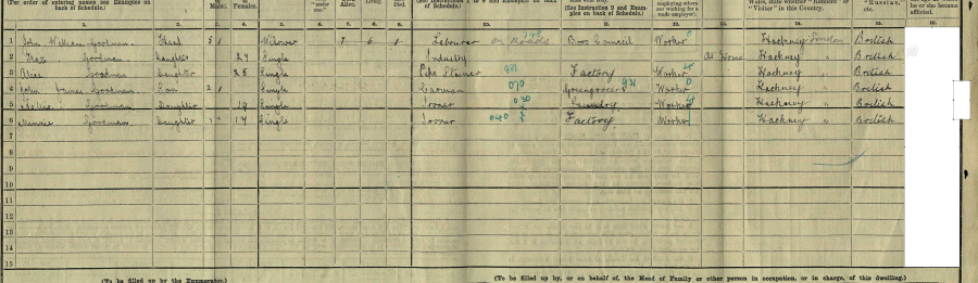 1911 census returns for John William Goodman and family