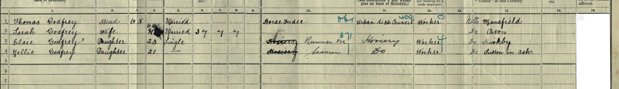 1911 census returns for Thomas and Sarah Godfrey and family