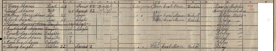 1911 census returns for Henry and Lucy Adams and family