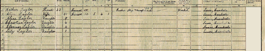 1911 census returns for Arthur and Alice Taylor and family