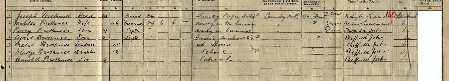 1911 census returns for Joseph and Mathilda Brothwell and family