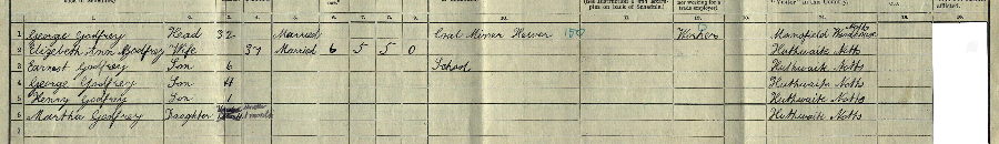 1911 census returns for George and Elizabeth Ann Godfrey and family