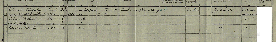 1911 census returns for Edward and Agnes Oldfield and family
