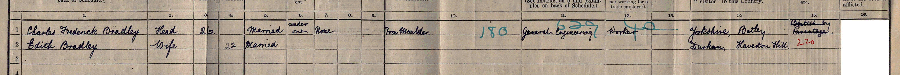 1911 census returns for Charles Frederick and Edith Bradley
