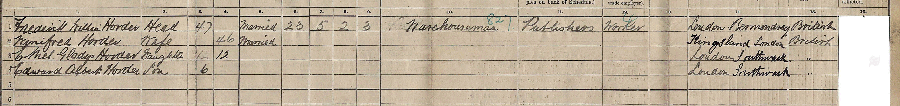 1911 census returns for Frederick William and Winifred Horder and family