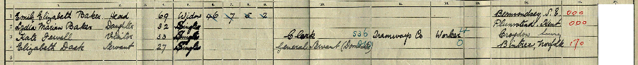 1911 census returns for Emily Elizabeth Baker and family
