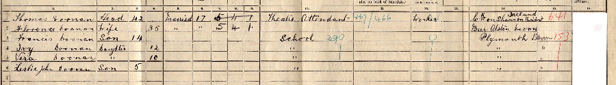 1911 census returns for Thomas and Florence Doonan and family