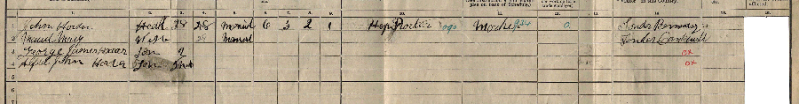 1911 census returns for John and Maud Horder and family