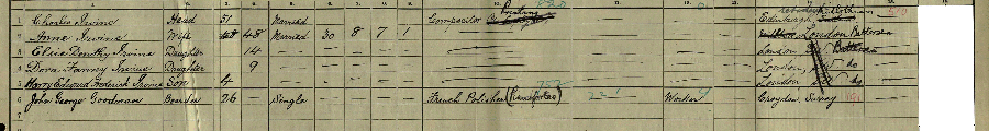 1911 census returns for John George Goodman