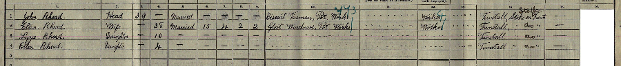 1911 census returns for John and Ellen Rhead and family