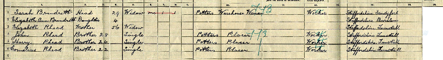1911 census returns for Elizabeth Rhead and family