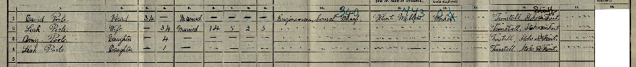 1911 census returns for David and Leah Poole and family