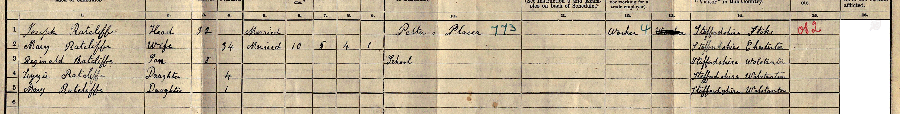 1911 census returns for Joseph and Mary Ratcliffe and family