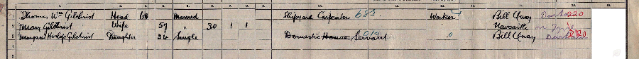1911 census returns for Thomas William and Mary Gilchrist and family