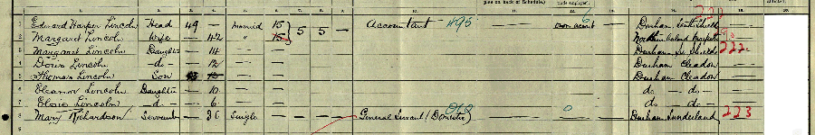1911 census returns for Edward Harper and Margaret Lincoln and family