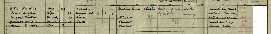 1911 census returns for Arthur and Isabel Simkins and family