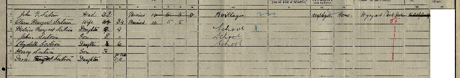 1911 census returns for John G and Clara Margaret Scotson