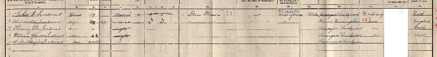 1911 census returns for John B and Antoinette Jenkins and family