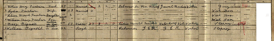 1911 census returns for William Henry and Lydia Fairbairn and family