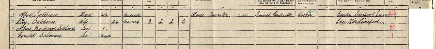 1911 census returns for Alfred and Lily Salthouse and family
