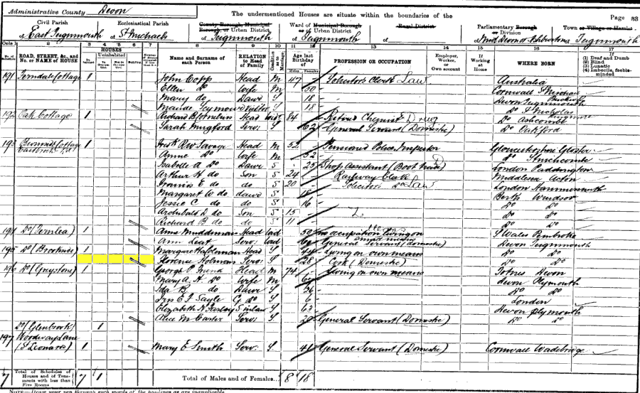 1901 census returns for Florence Holman