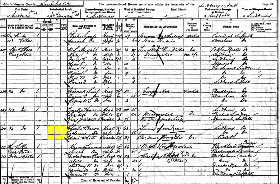 1901 census returns for Charles and Catherine Bacon and family