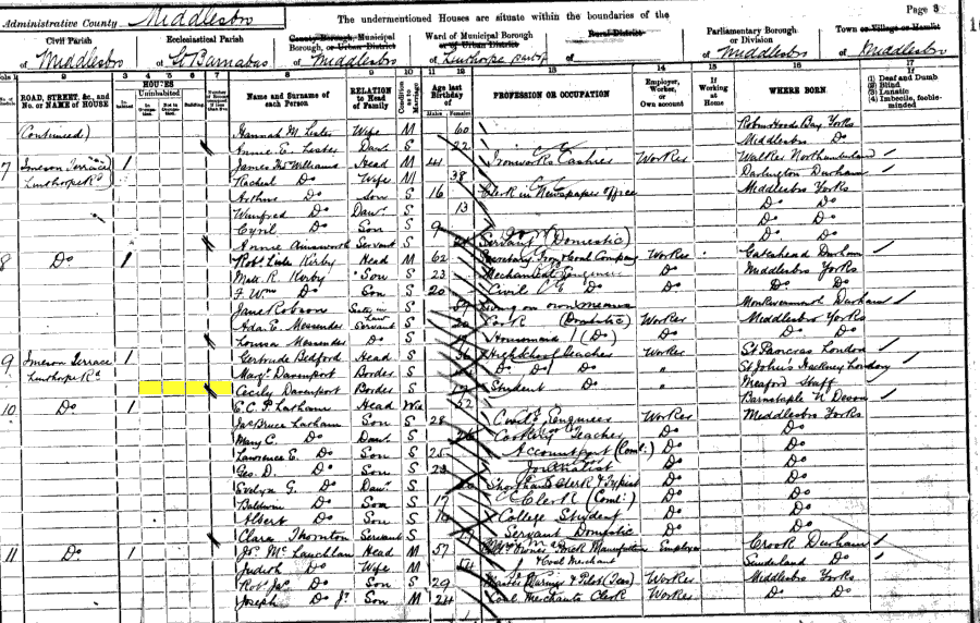 1901 census returns for Cecily Davenport