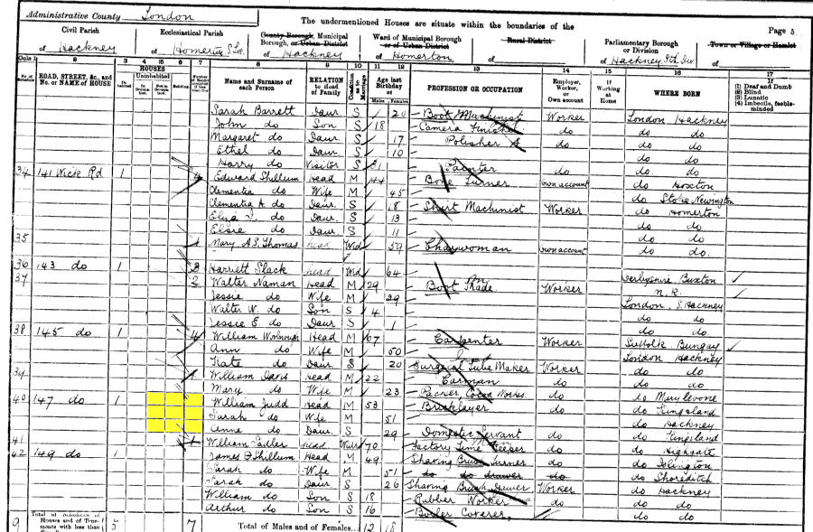 1901 census returns for William and Sarah Judd and family