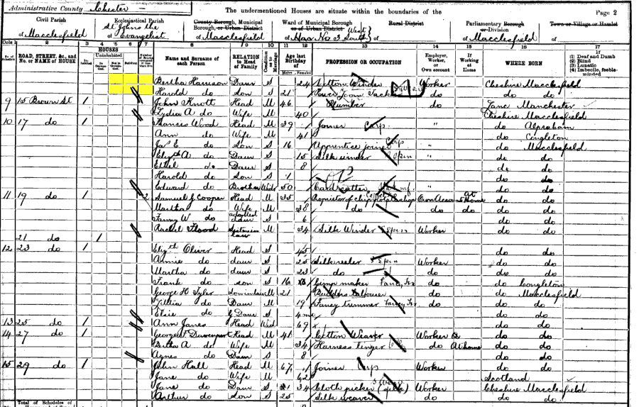 1901 census returns for family of Frederick and Fanny Harrison