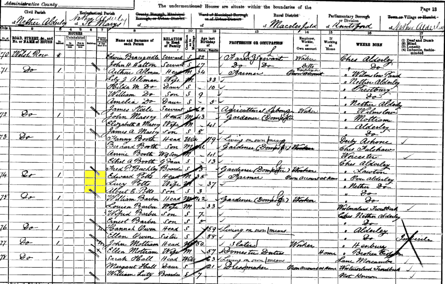1901 census returns for Edward and Lucy Potts and family