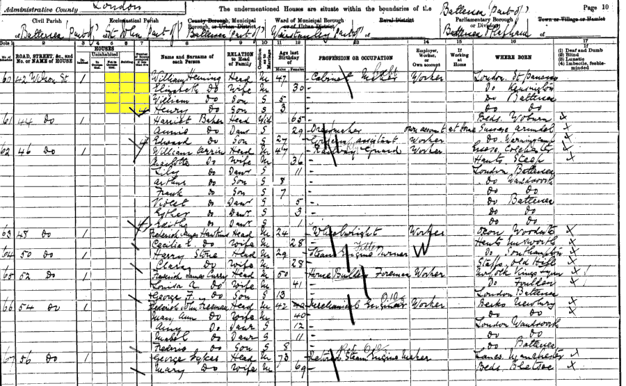 1901 census returns for William and Elizabeth Heming and family
