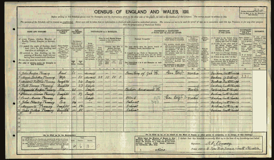 1911 census returns for John Harper Penney and family