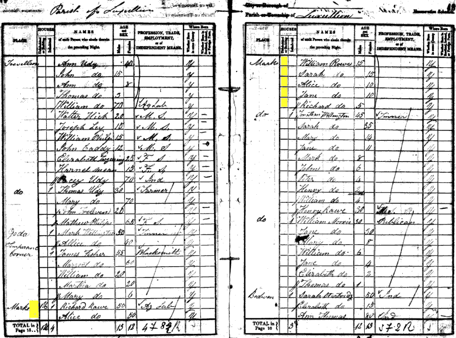 1841 census returns for Richard and Alice Rowe and family