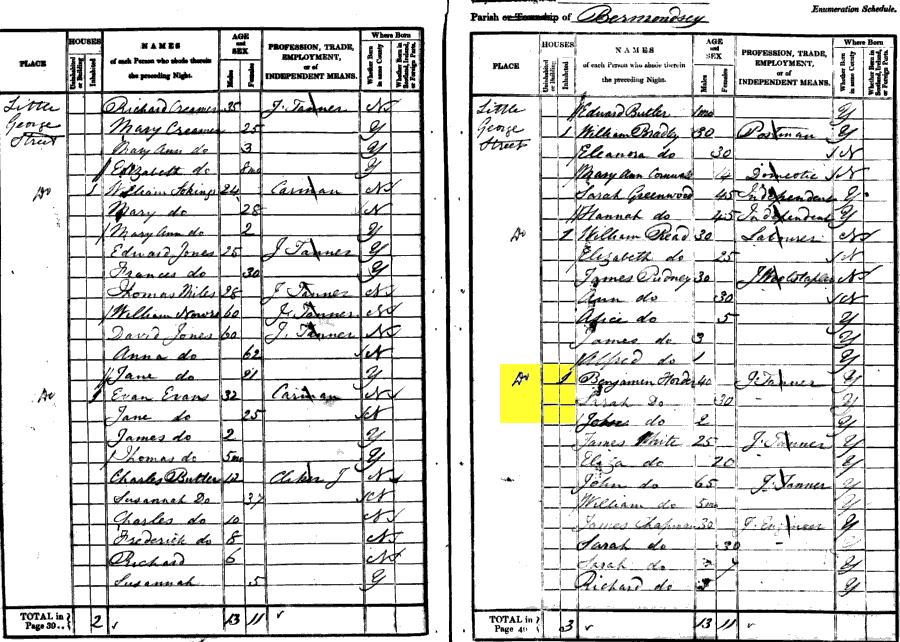 1841 census returns for Benjamin and Sarah Horder