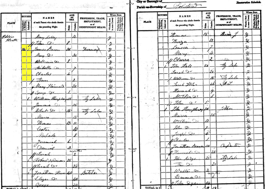 1841 census returns for James and Mary Bacon and family