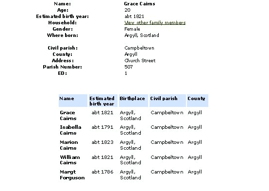 1841 census returns for William and Isabella Cairns