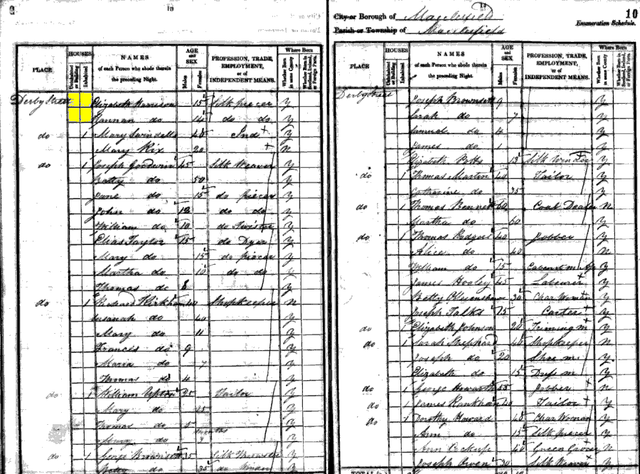 1841 census returns for Family of John and Mary Harrison