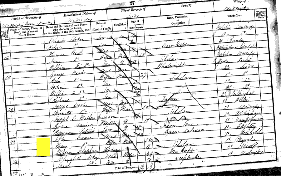 1851 census returns for Maria Clapham & John Craven