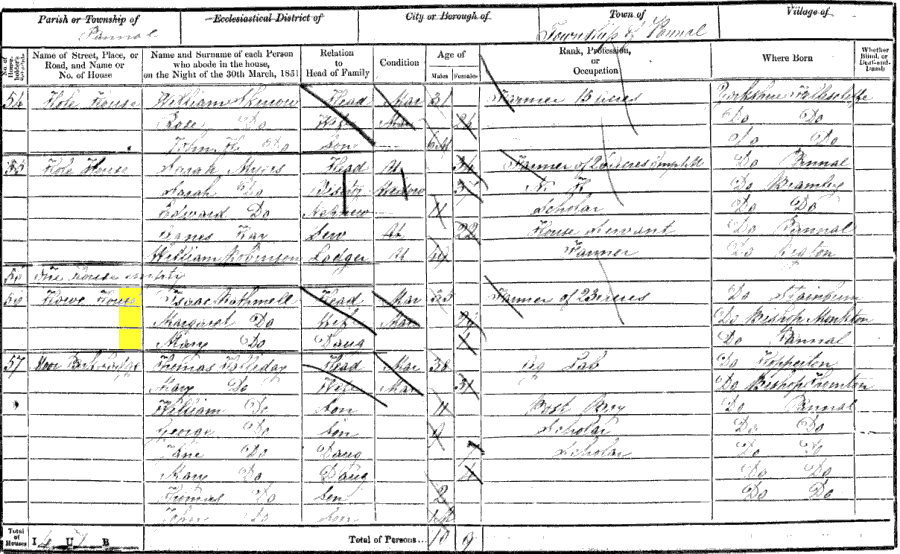 1851 census returns for Isaac Rathmell and family