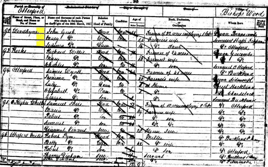 1851 census returns for John and Mary Gush and family