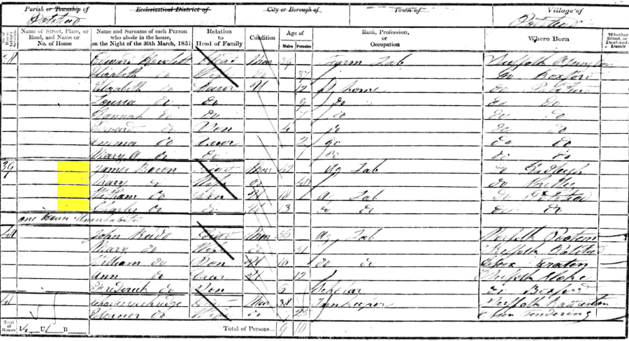 1851 census returns for James and Mary Bacon and family
