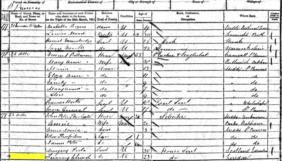 1851 census returns for Fanny Currell (ne Church)