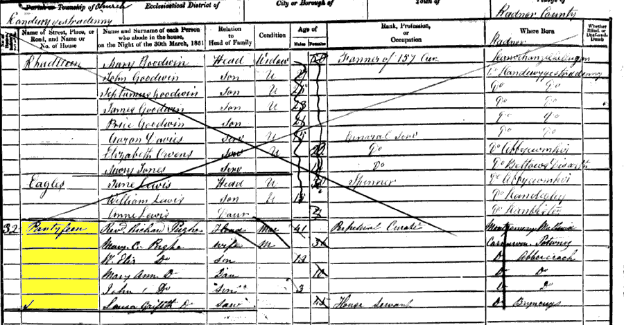 1851 census returns for Rev. Richard and Mary C Pughe and family