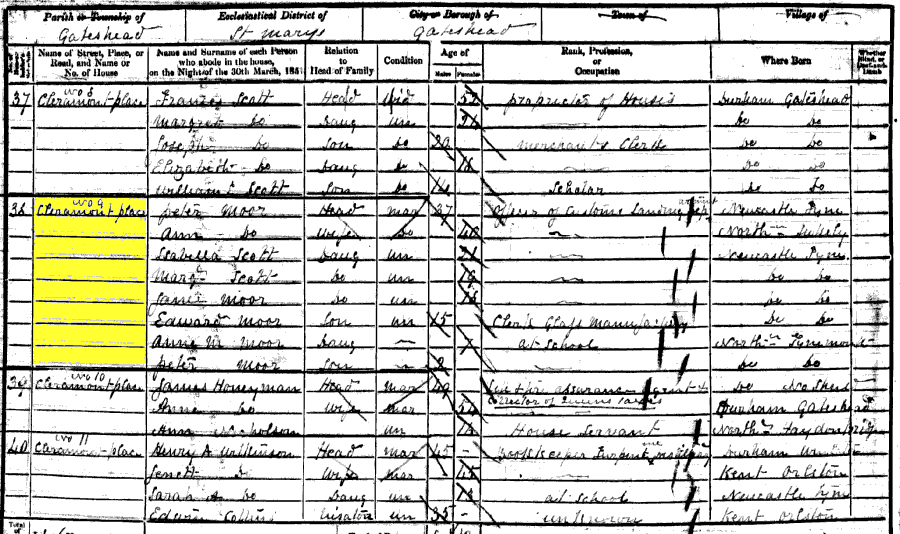 1851 census returns for Peter and Ann Moore and family