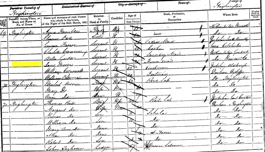 1851 census returns for Jane Moore