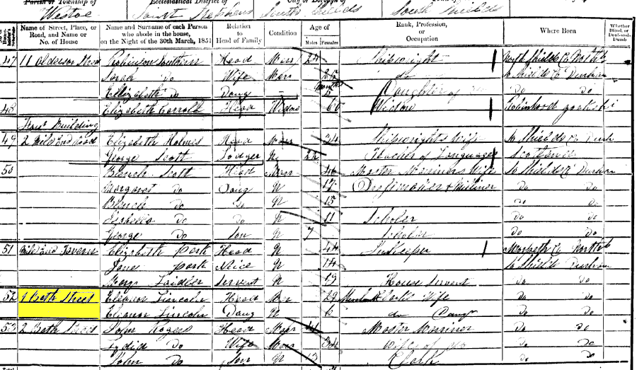 1851 census returns for Thomas and Eleanor Lincoln and family