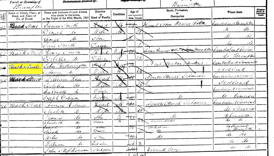 1851 census returns for John and Catherine Hetherington