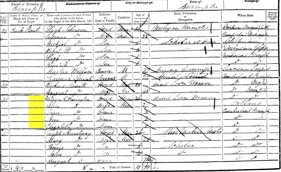 1851 census returns for William and Alice Hetherington and family