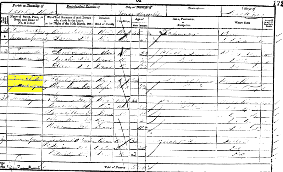1851 census returns for Charles and Mary Ann Goodman