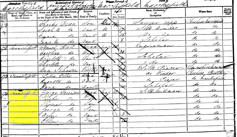 1851 census returns for George and Phoebe Harrison and family